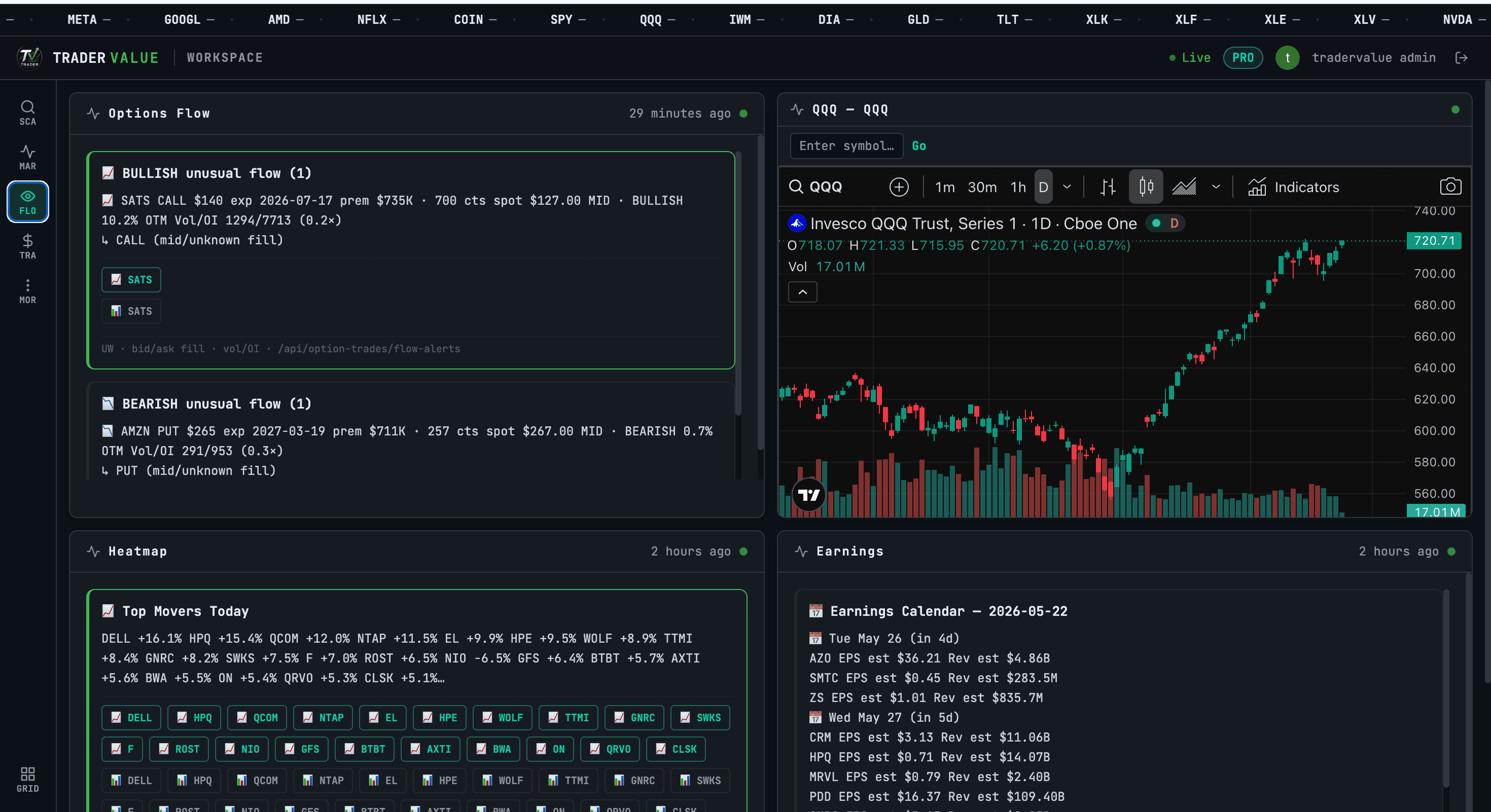 TraderValue Workspace — full terminal